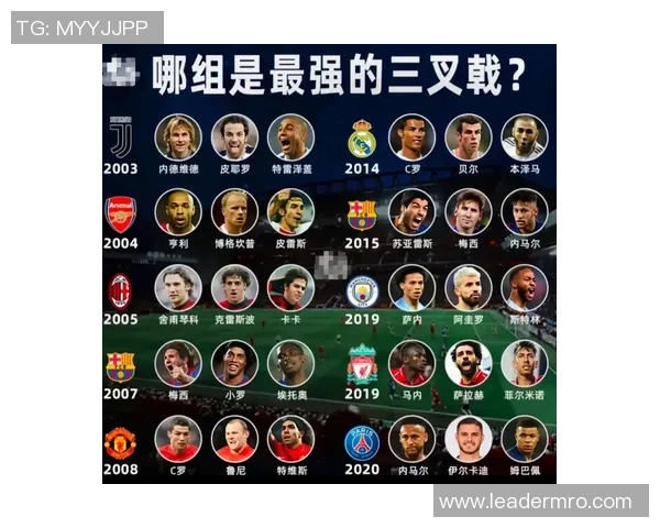 足球球星排名标准与方法解析：如何评选出全球顶尖球员